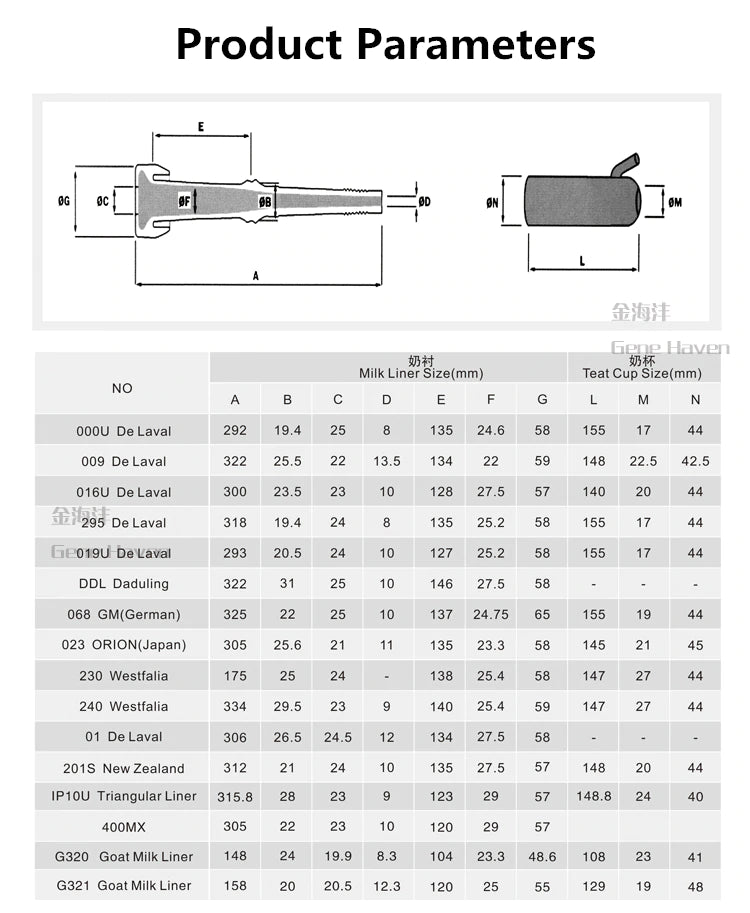 JUEGO DE 4 PEZONERAS. Pezonera de ordeño adapt. a DeLaval 960016-01 / 960000-01 + ENVIO GRATIS 🚚